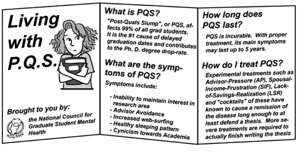 post-candidacy slump syndrome