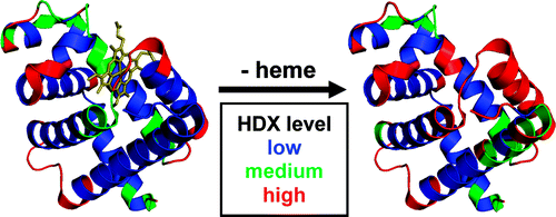 TOC Figure JACS 2009