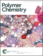 Polymer Chemistry Cover