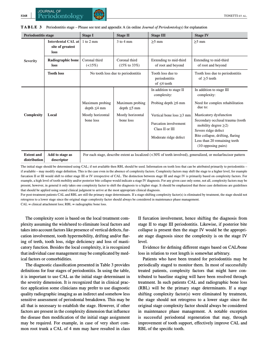 Staging%2Band%2BGrading%2Bof%2BPeriodontitis_10