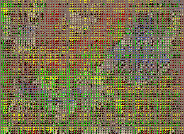 Introduction to Pattern Images