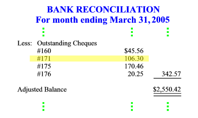 Bank Reconciliation