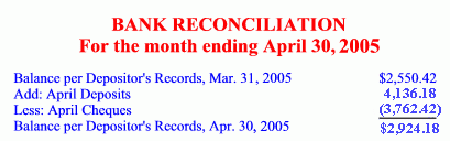 Bank Reconciliation