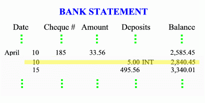 Bank Statement