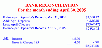 Bank Reconciliation