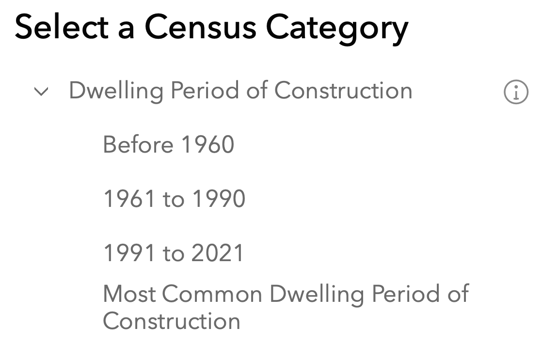 Category selector